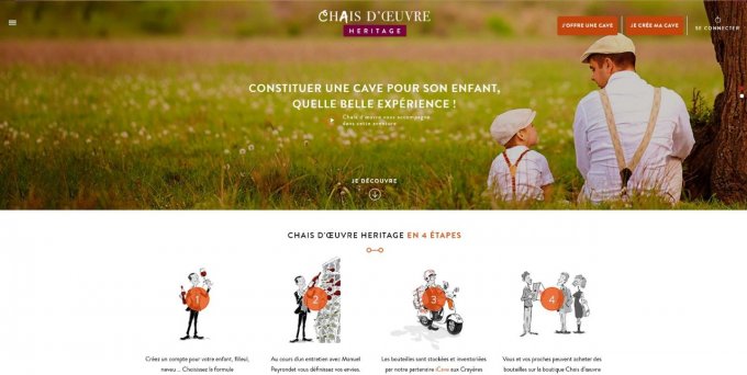 CHAIS D'OEUVRE HÉRITAGE